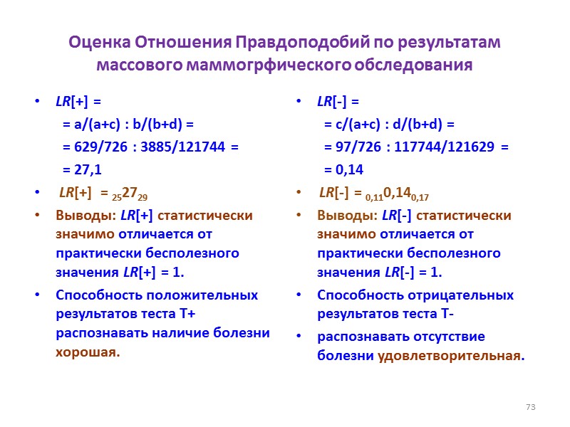 Оценка Отношения Правдоподобий по результатам массового маммогрфического обследования LR[+] =  = a/(a+c) :